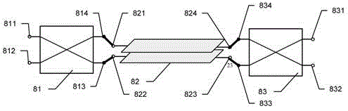 A Compact Broadband High Balanced Distributor