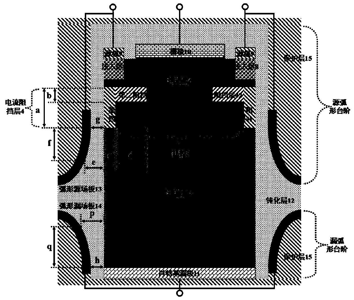 Vertical power device based on arc-shaped source field plate and arc-shaped drain field plate and its manufacturing method