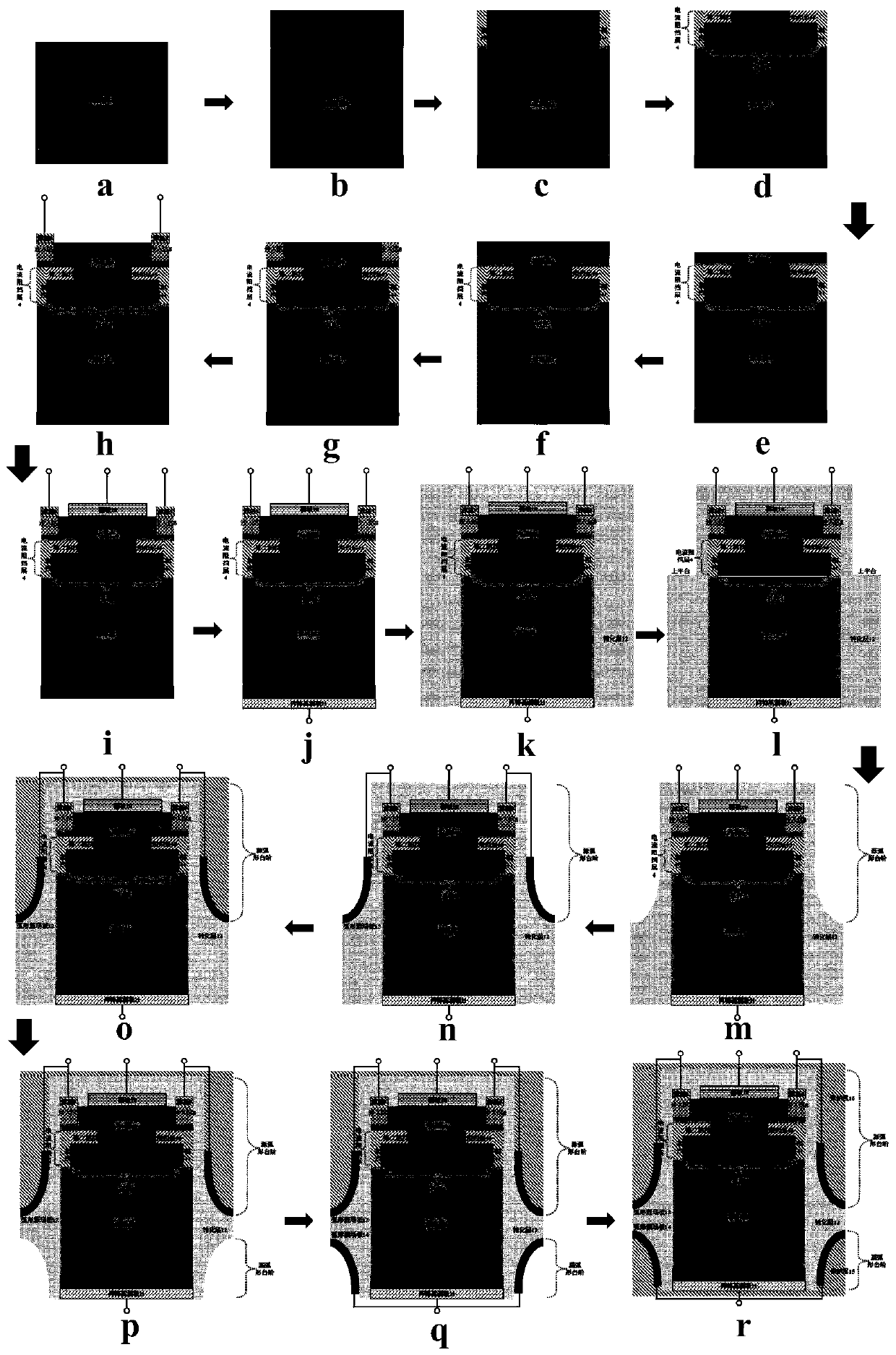 Vertical power device based on arc-shaped source field plate and arc-shaped drain field plate and its manufacturing method