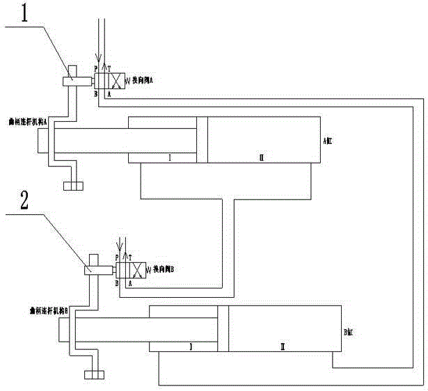 A Mechanism for Realizing Automatic Reversing by Using Flow Distribution Sliding Valve