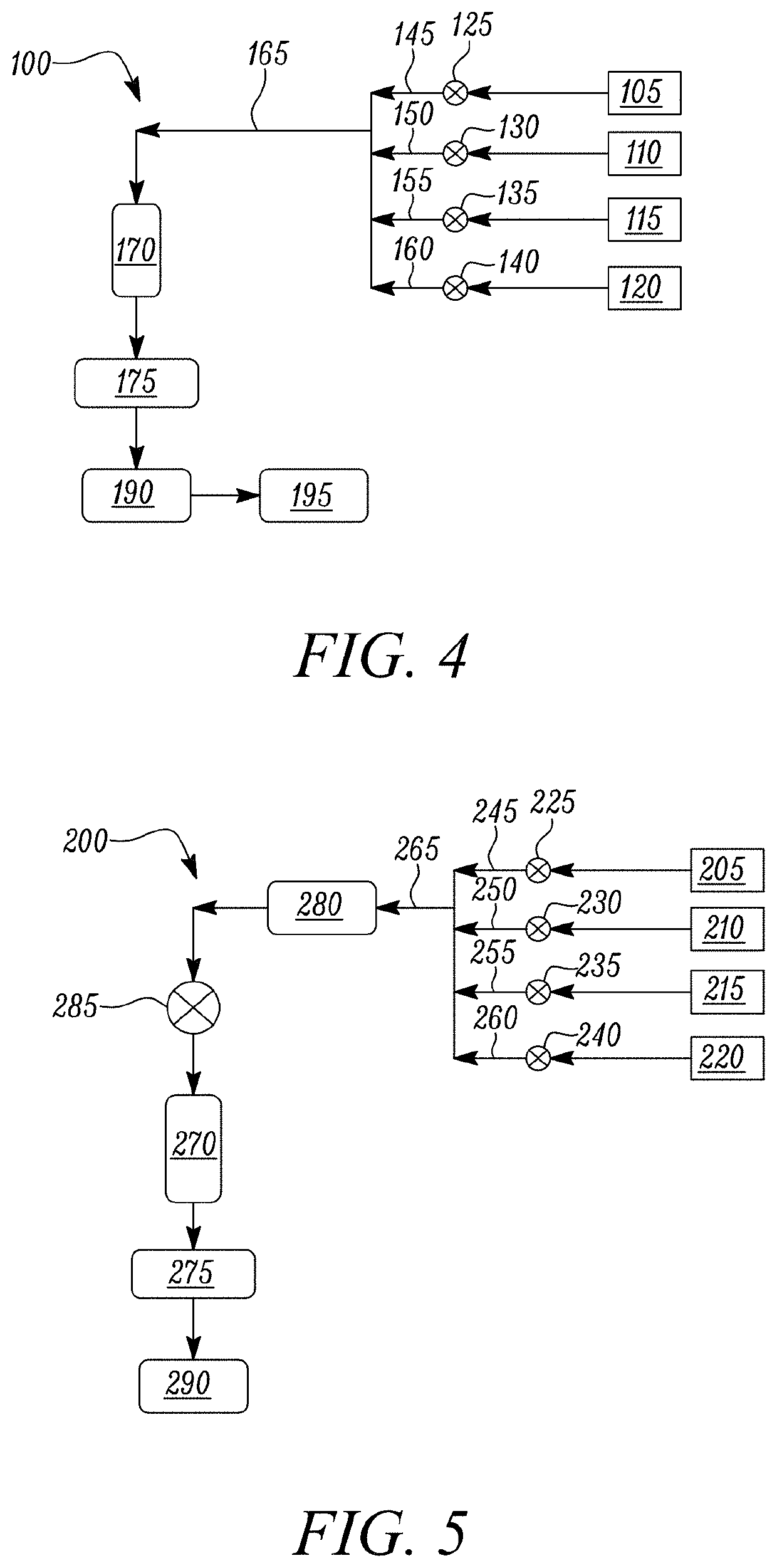 Oil scavenge system