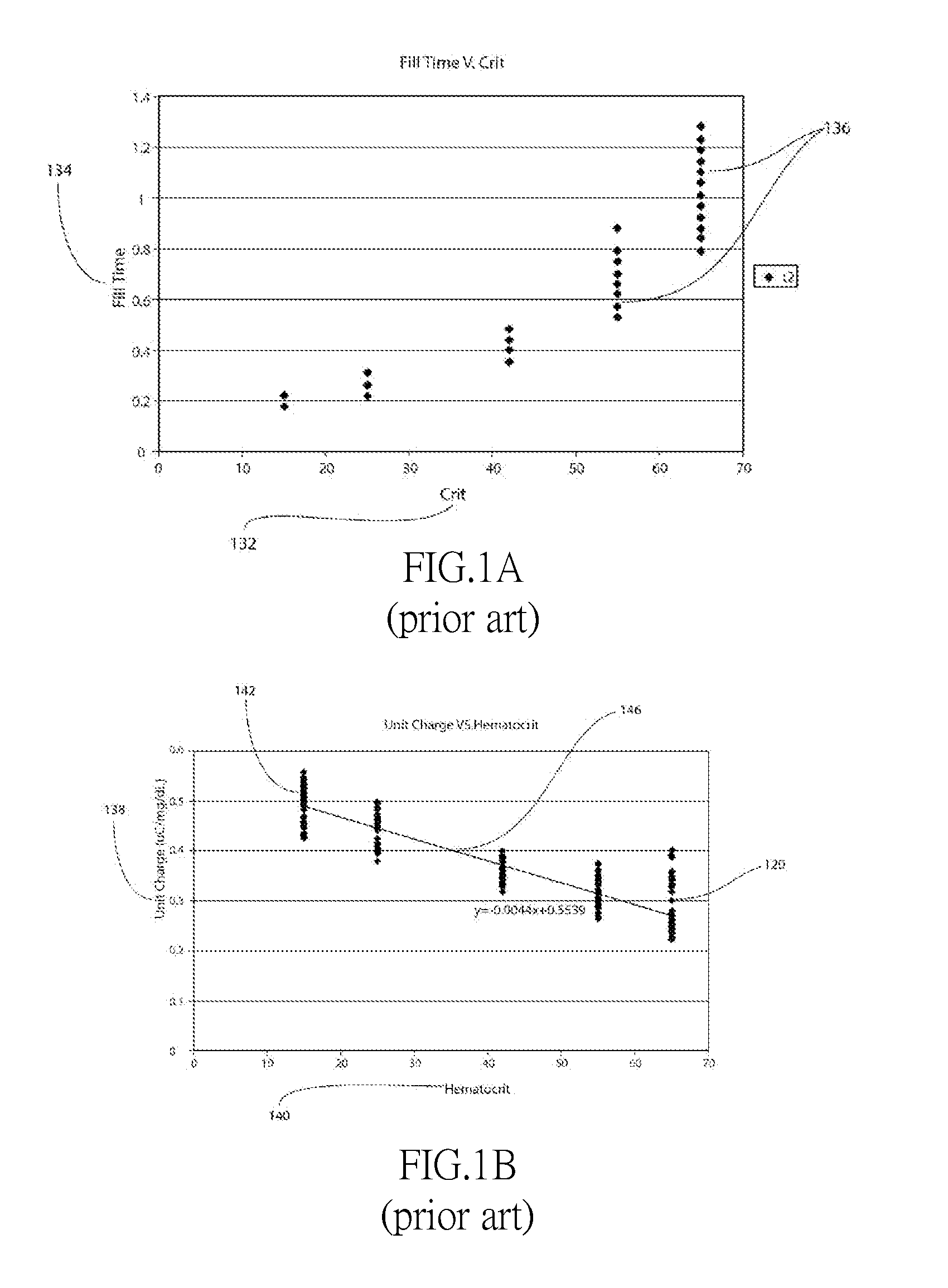 Test strip, detecting device and detecting method
