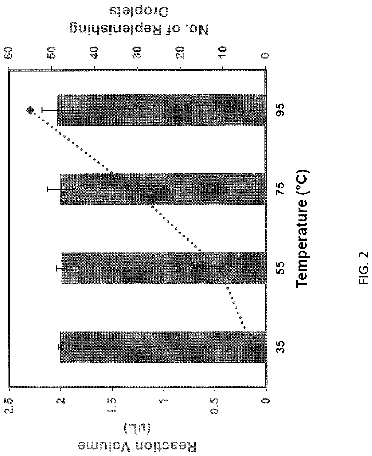 Evaporation management in digital microfluidic devices