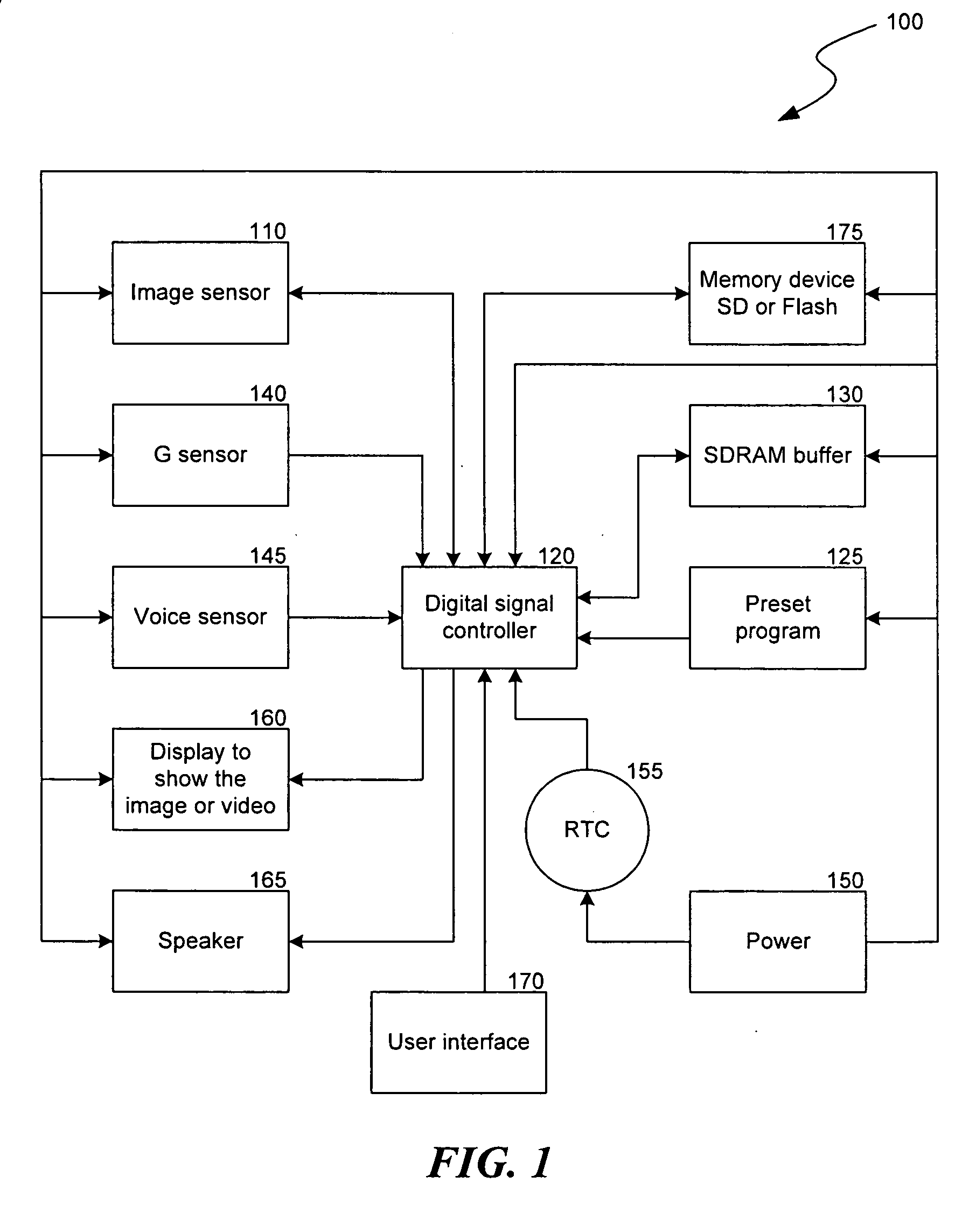 Vehicle data recorder with video display