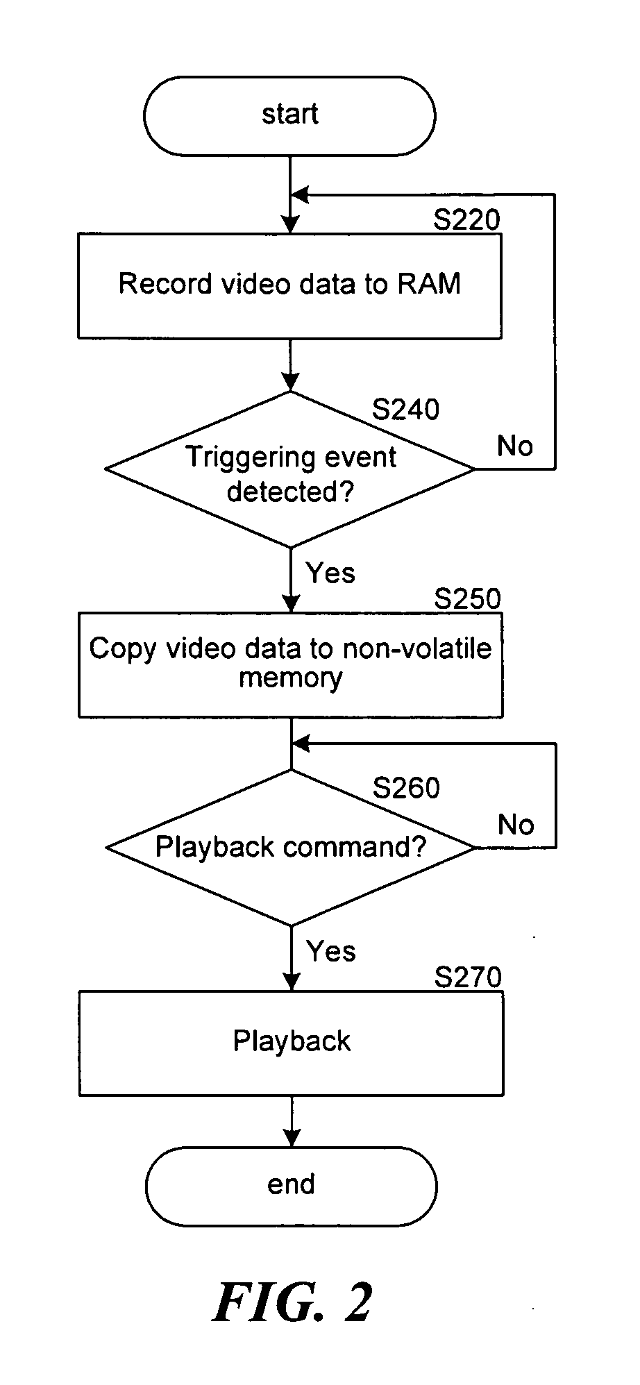 Vehicle data recorder with video display