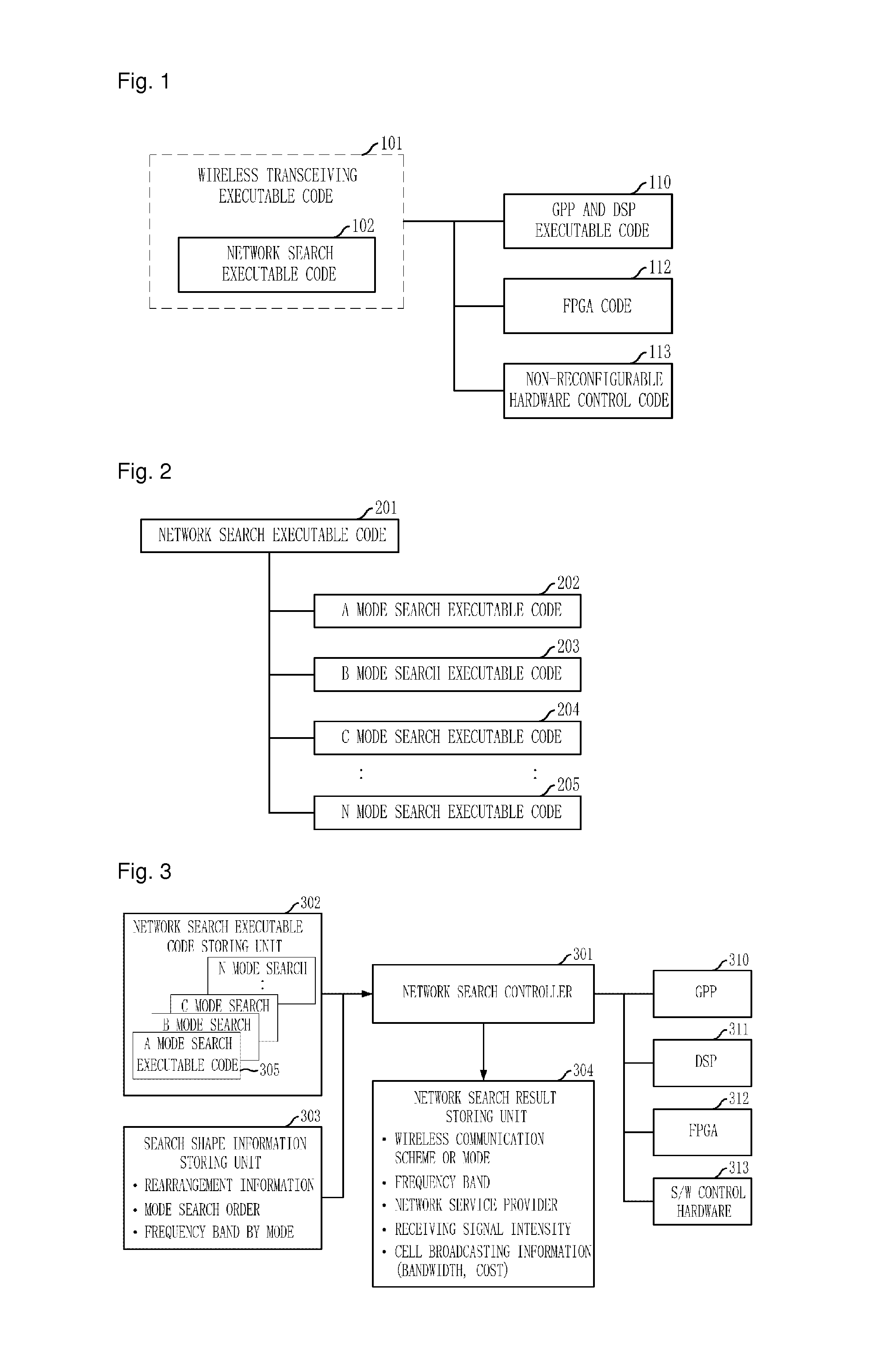 Apparatus and method for searching accessible wireless network in software defined radio terminal