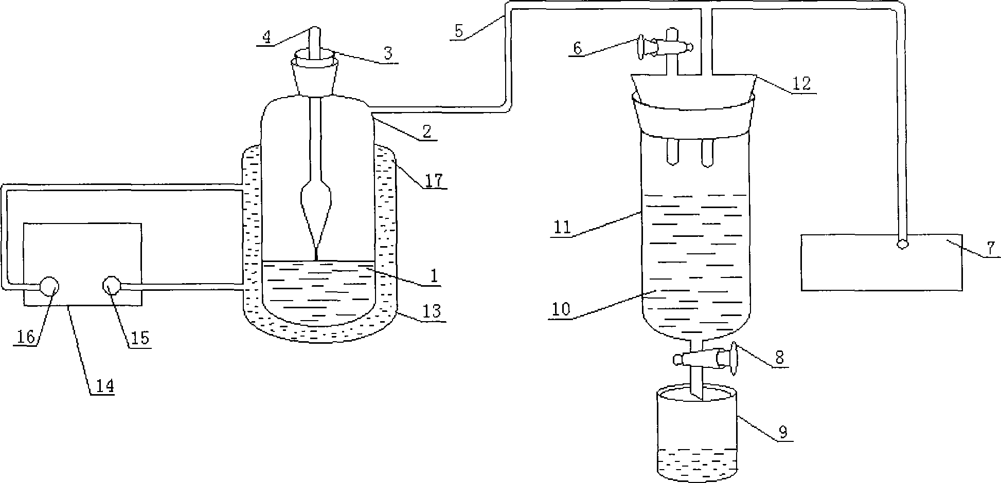 Surface tension tester and method