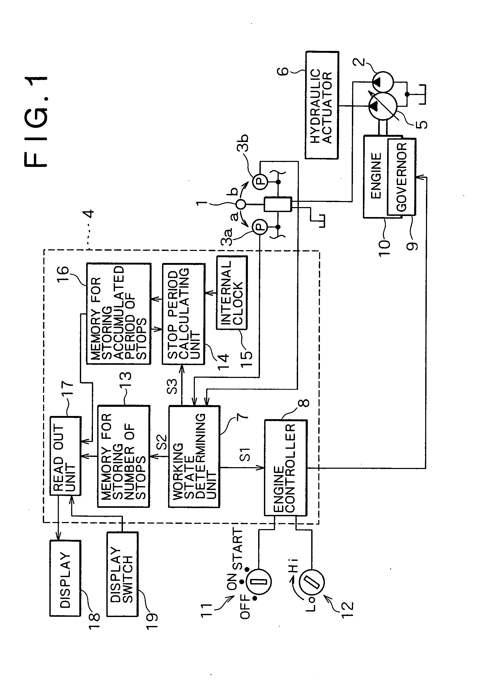 Engine control device for and administration system for contruction machine