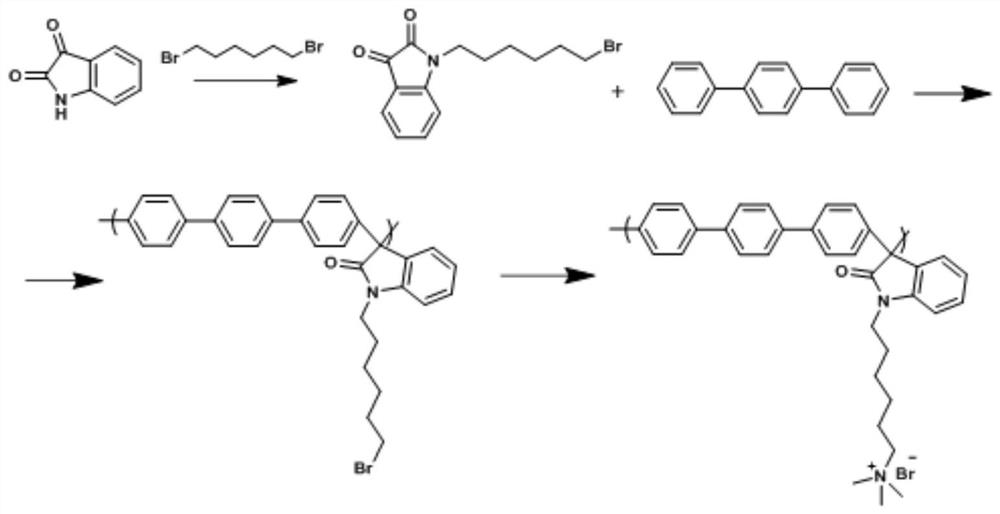 Long side chain type polyarene isatin alkaline membrane for fuel cell and preparation method of long side chain type polyarene isatin alkaline membrane