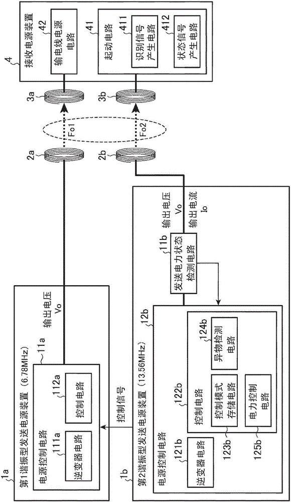 Resonant power-transfer system and resonant power-transmission device