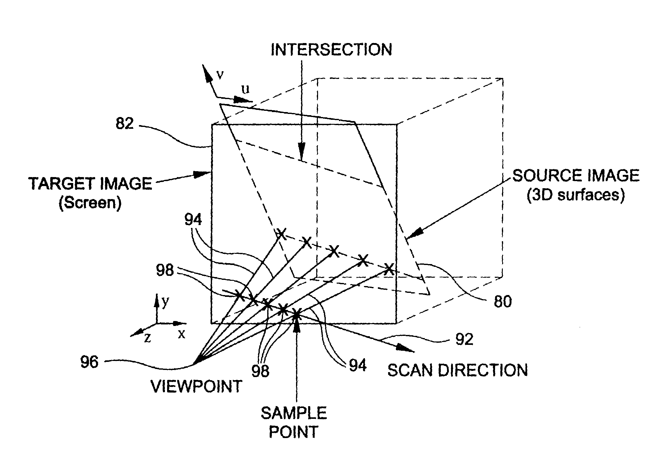Apparatus and method for volume processing and rendering