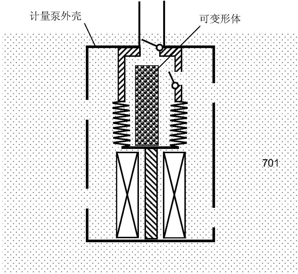 Reactant metering and delivering device for internal combustion engine tail gas purification and aftertreatment system