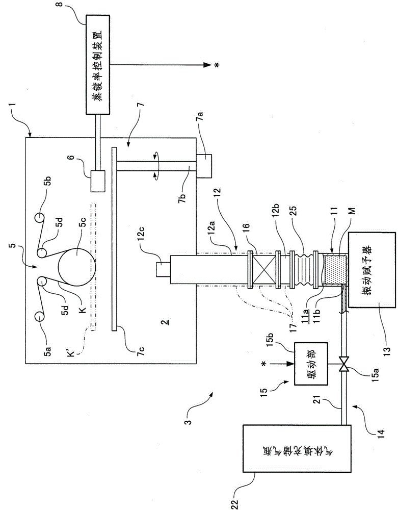 Vacuum evaporation apparatus