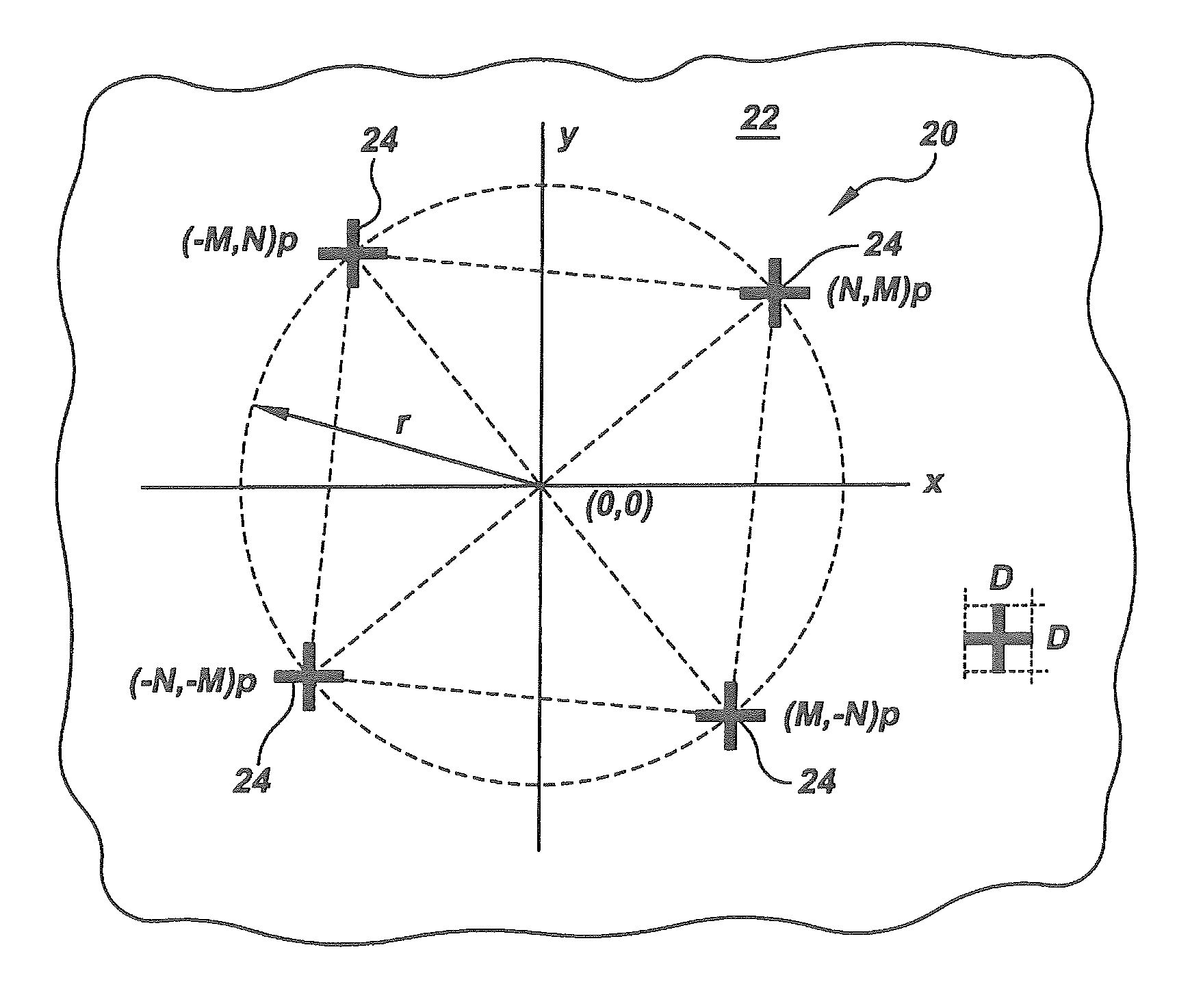Target and method for mask-to-wafer CD, pattern placement and overlay measurement and control