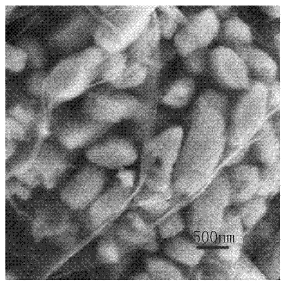 Surfactant-assisted graphene three-dimensional network modified lithium iron (II) phosphate positive electrode material and preparation method thereof