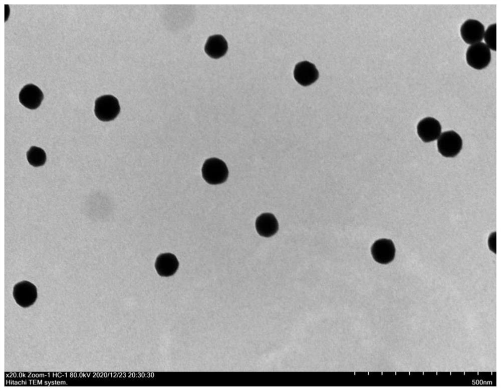 Method for improving thermal stability of virus-like particles based on metal organic framework biomimetic mineralization