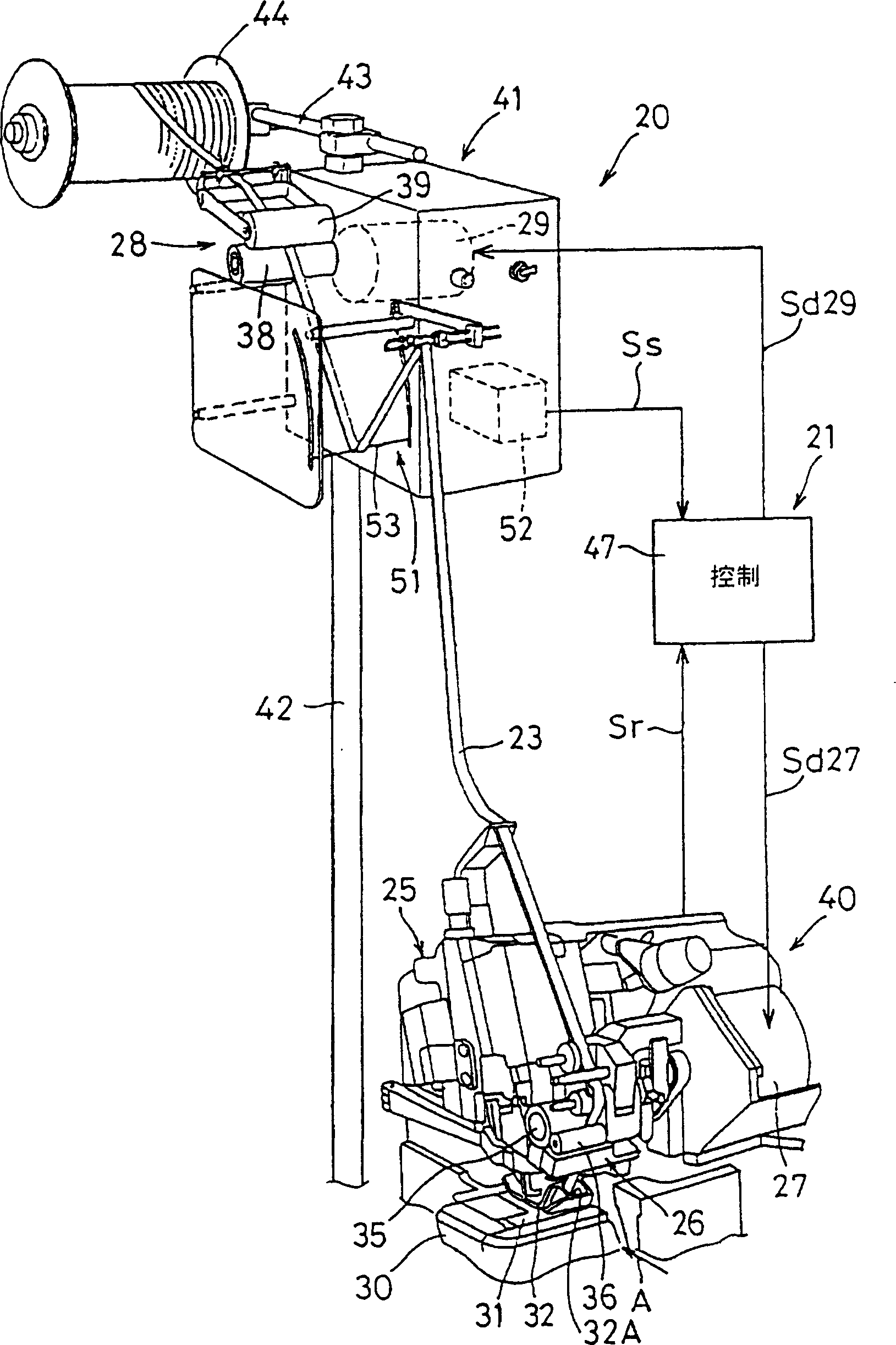 Controller of sewing device