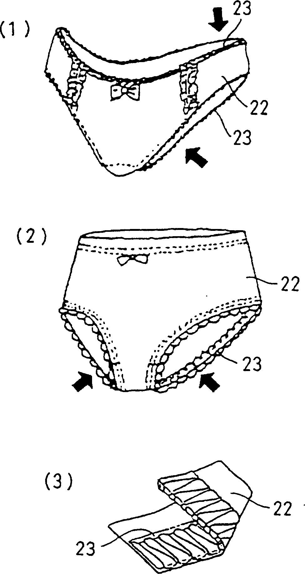 Controller of sewing device