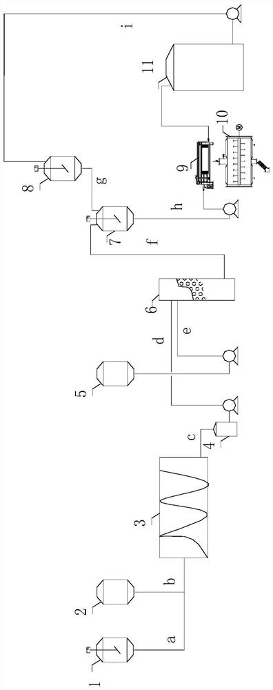 Process and device for continuously producing bentazone intermediate o-aminobenzoic acid