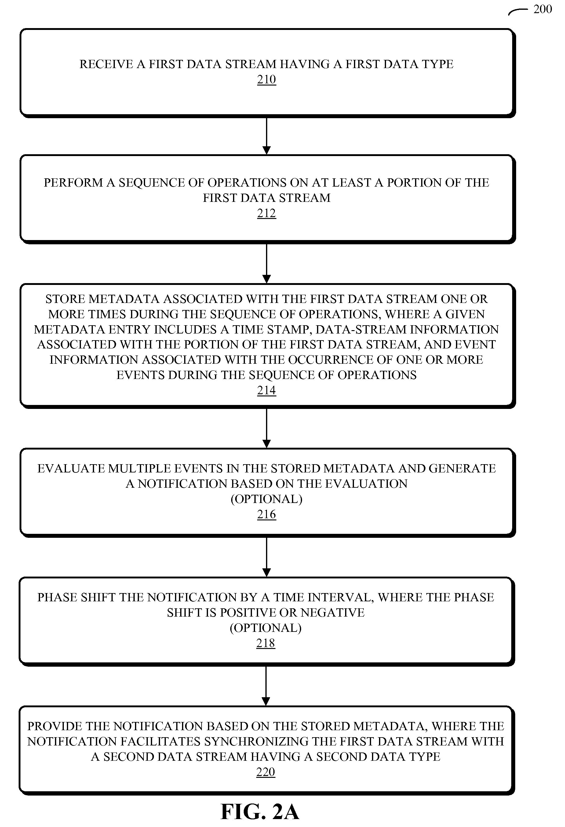 Using time-stamped event entries to facilitate synchronizing data streams
