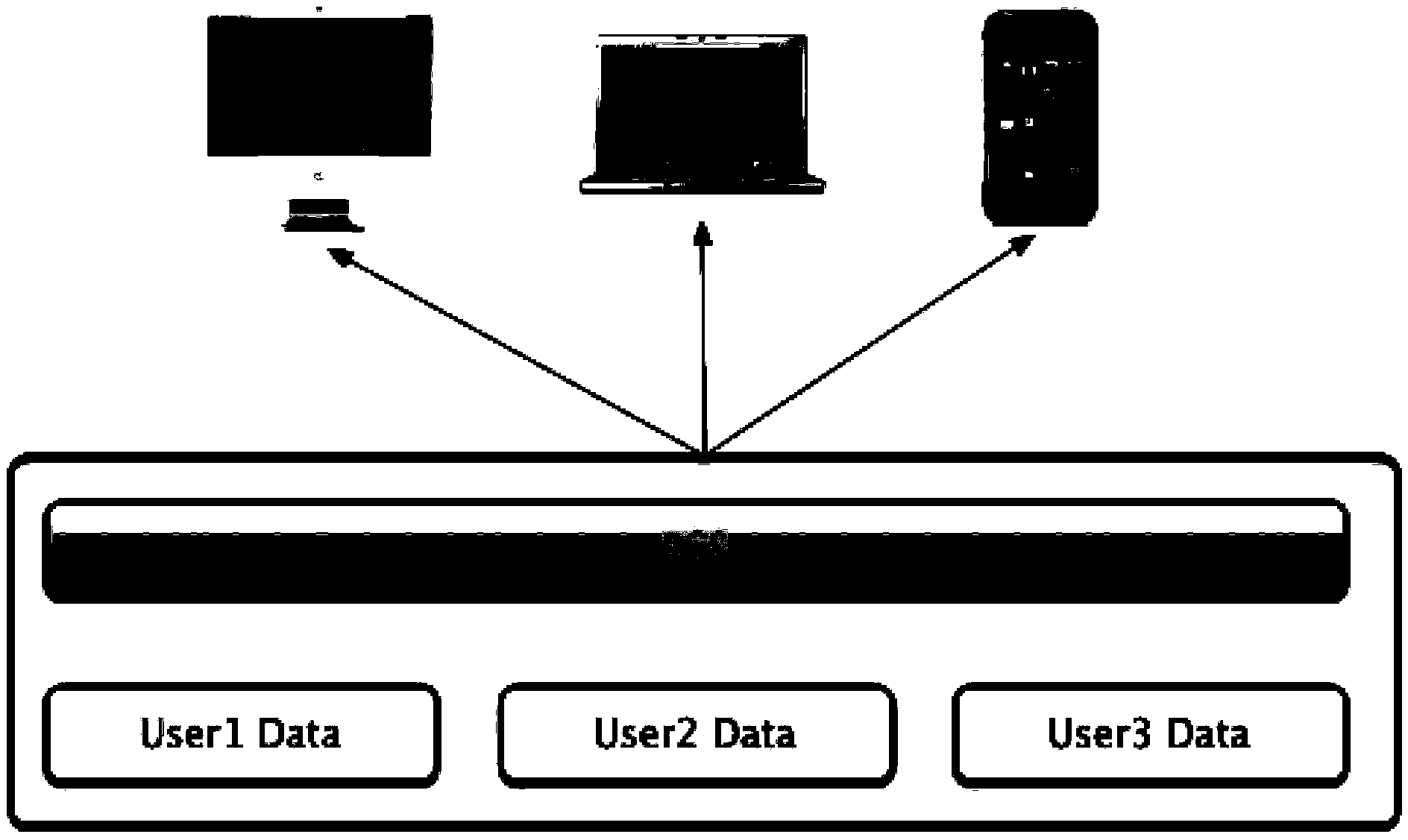 Personal cloud data storage center and cloud data storage method