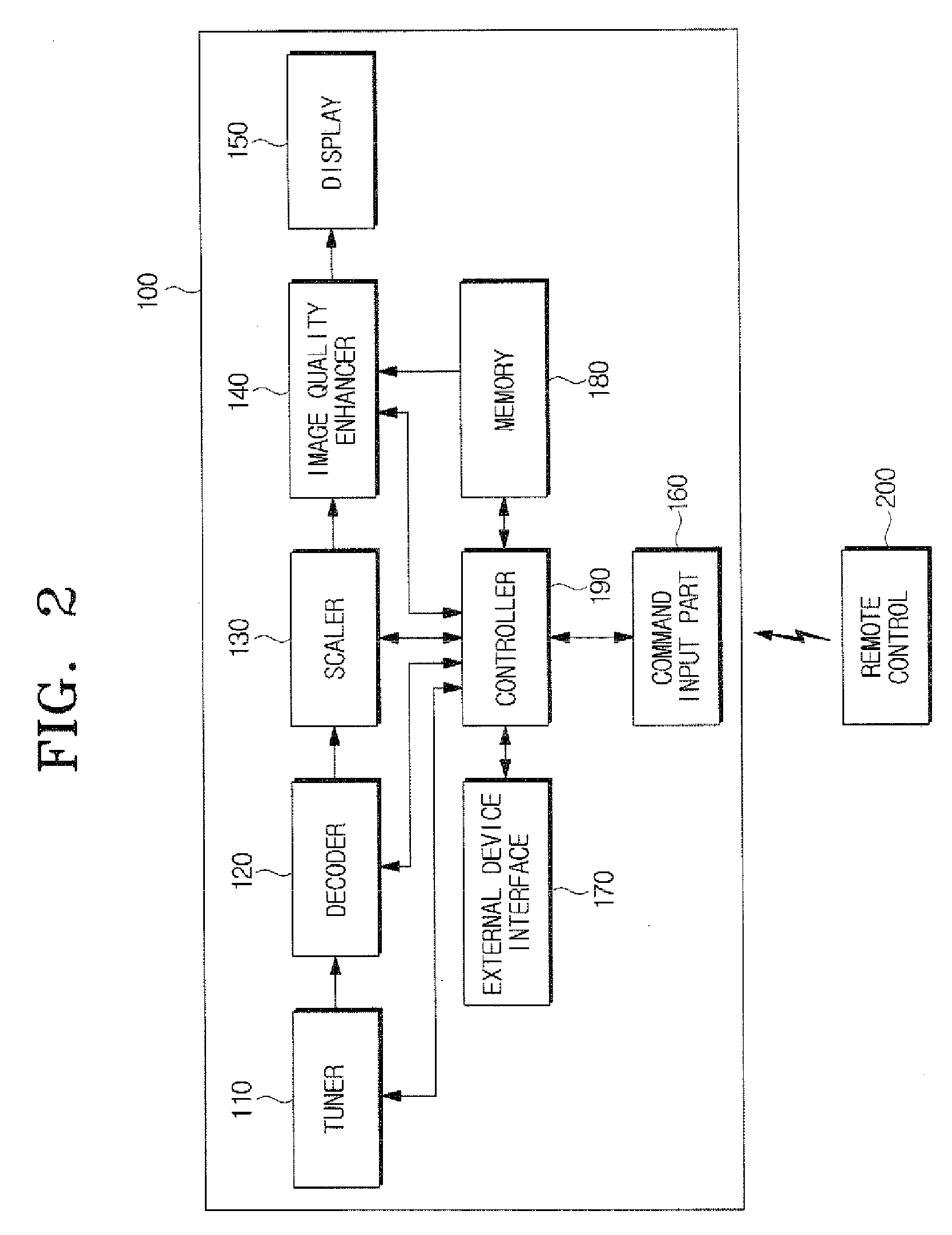 Broadcast receiving device and screen changing method thereof