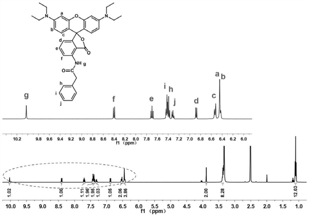 A kind of bistable electrochromic fluorane dye and preparation method thereof