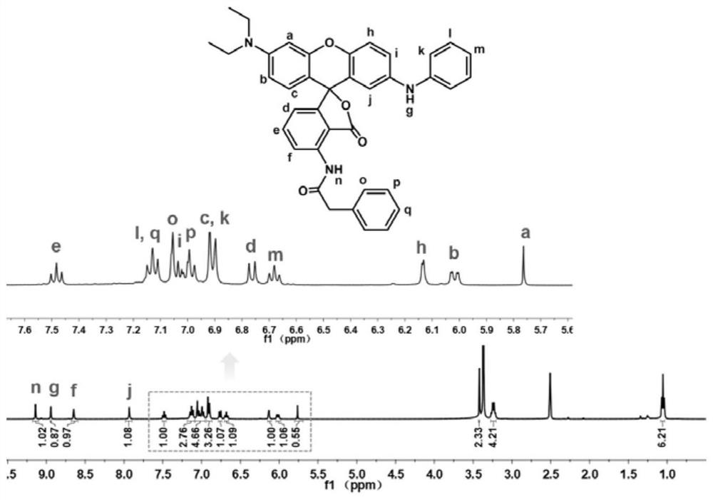 A kind of bistable electrochromic fluorane dye and preparation method thereof