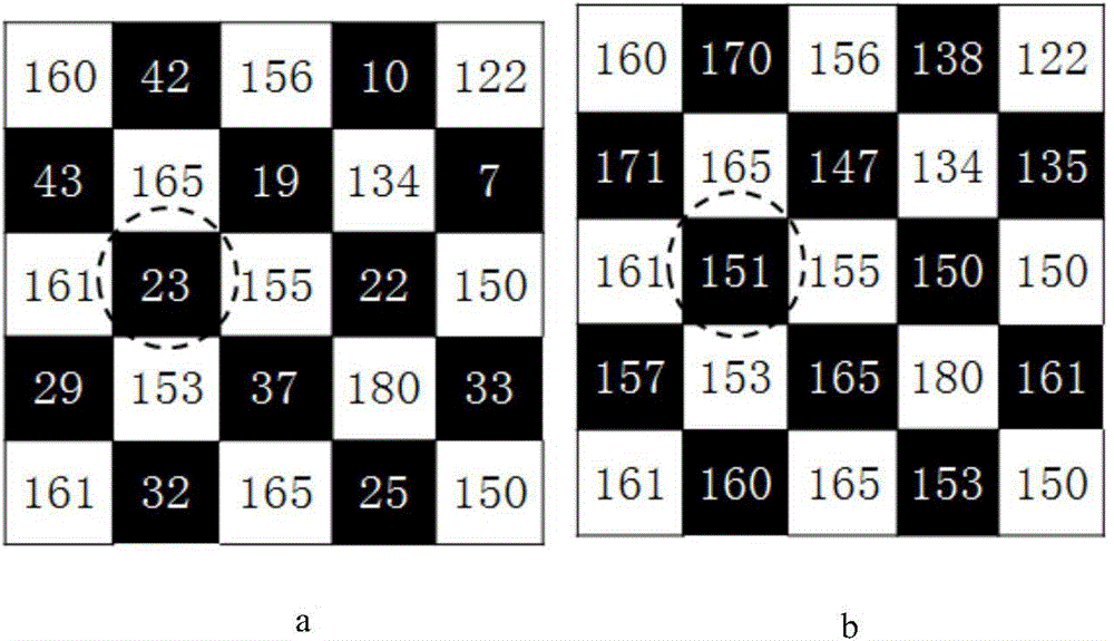 Reversible digital watermark implementation method of encrypted domain utilizing most significant bits