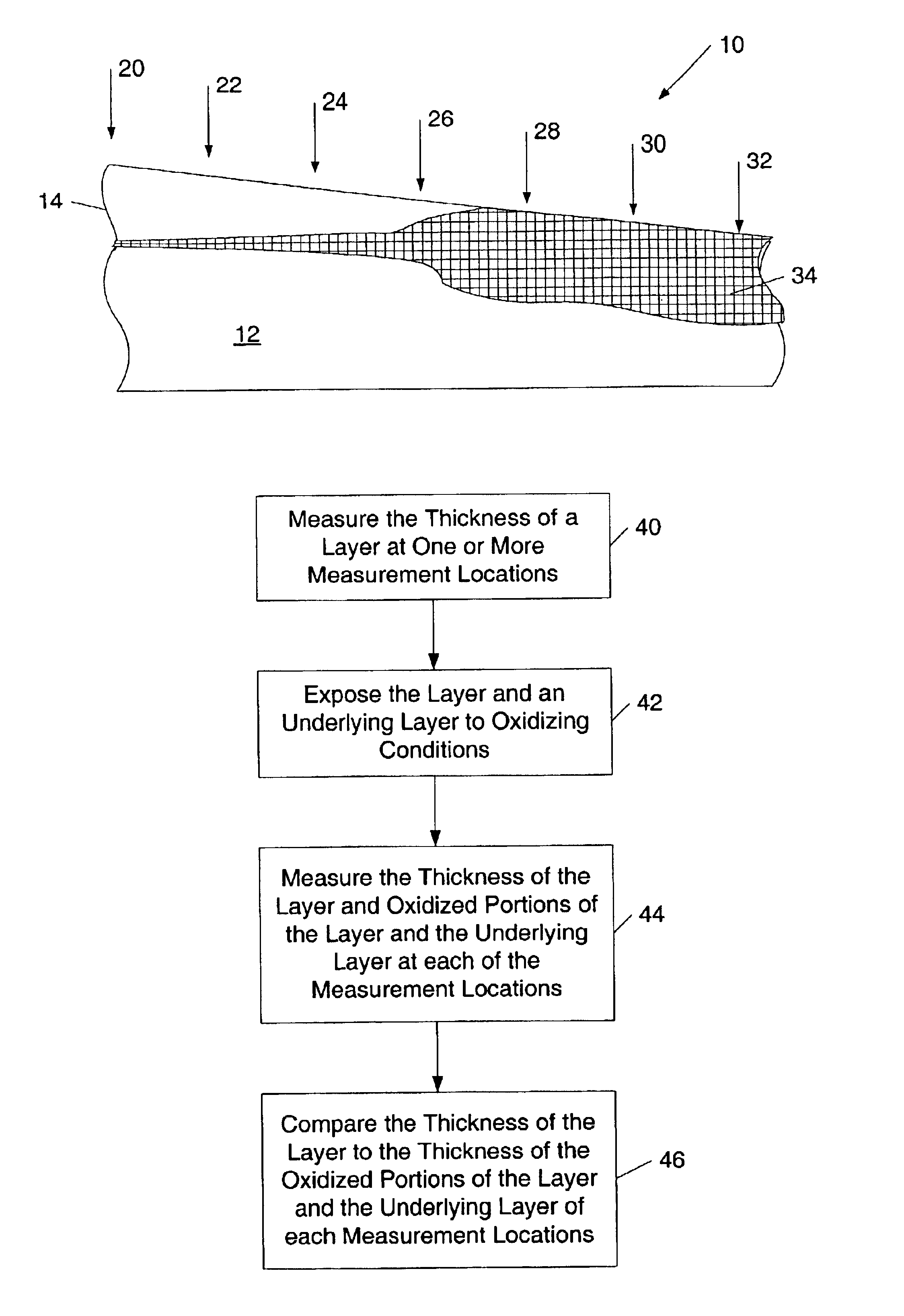 Method and structure for determining a concentration profile of an impurity within a semiconductor layer