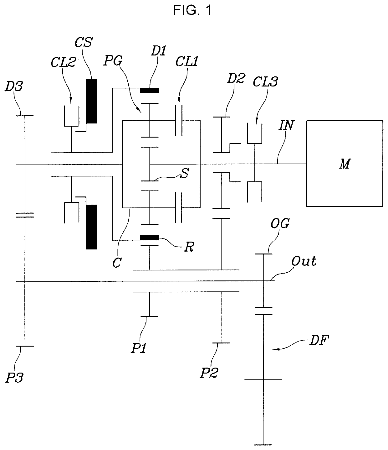 Transmission for electric vehicle