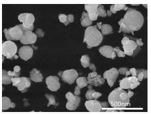 Nano tungsten doped tin dioxide powder and preparation method thereof