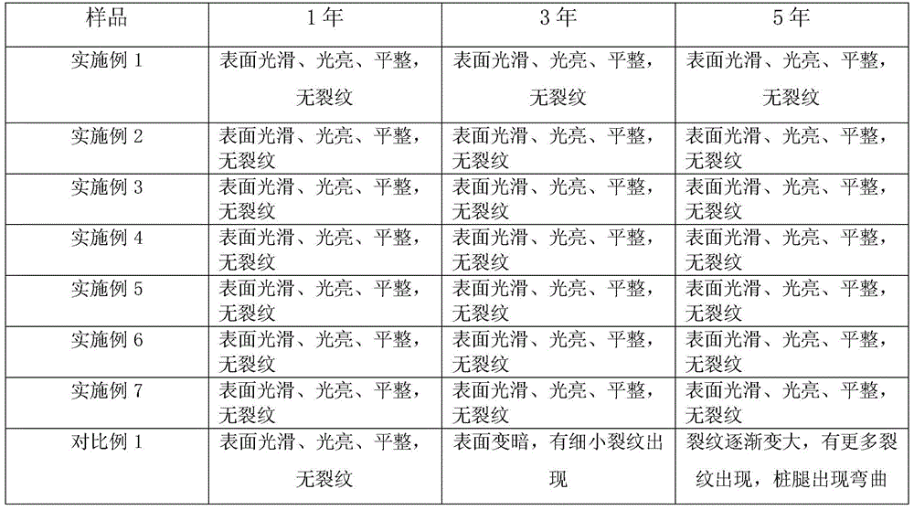 A half-chord plate steel for ultra-thick offshore petroleum machinery and its preparation method and application