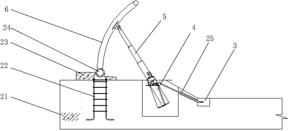 Control system of movable dam