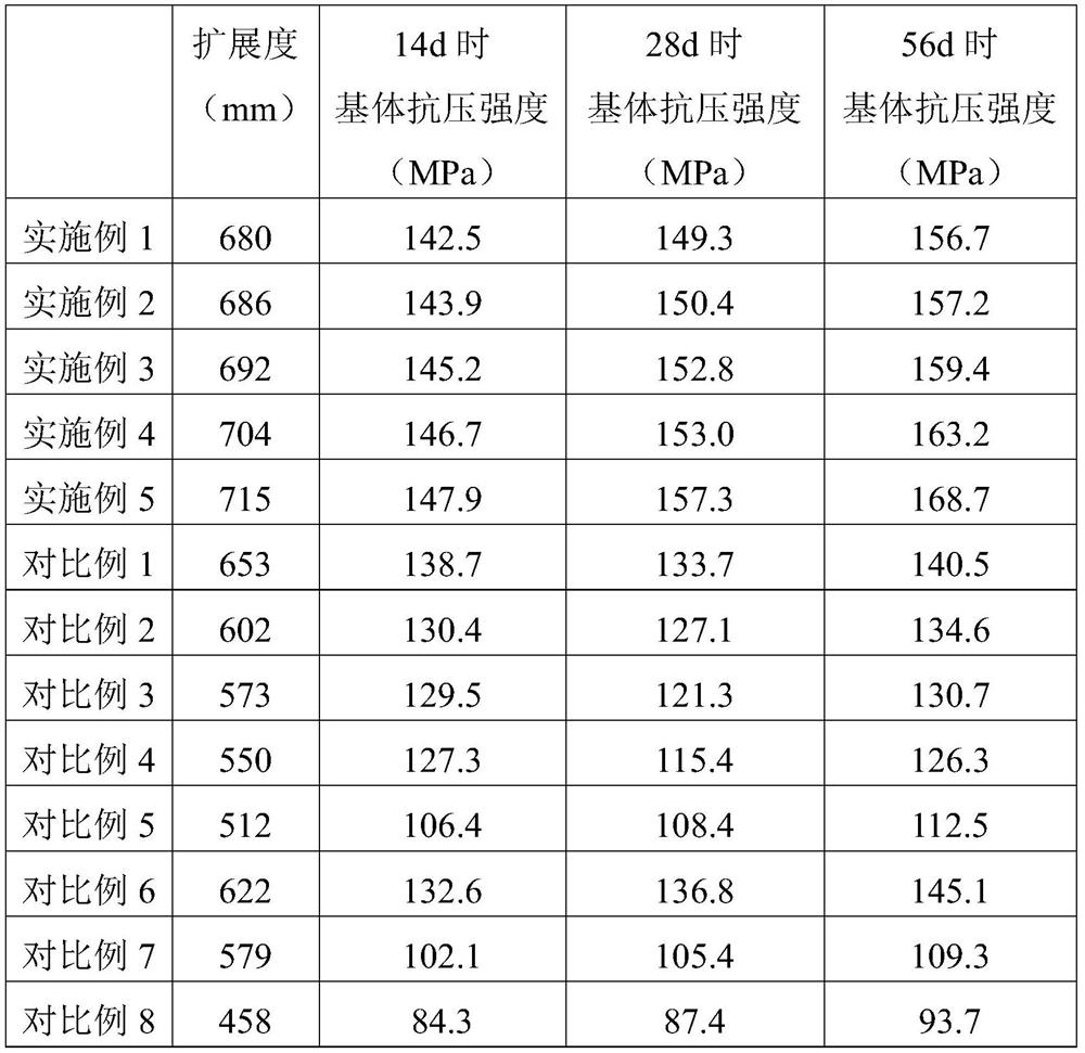 Reinforced concrete for prestressed carbon fiber plate