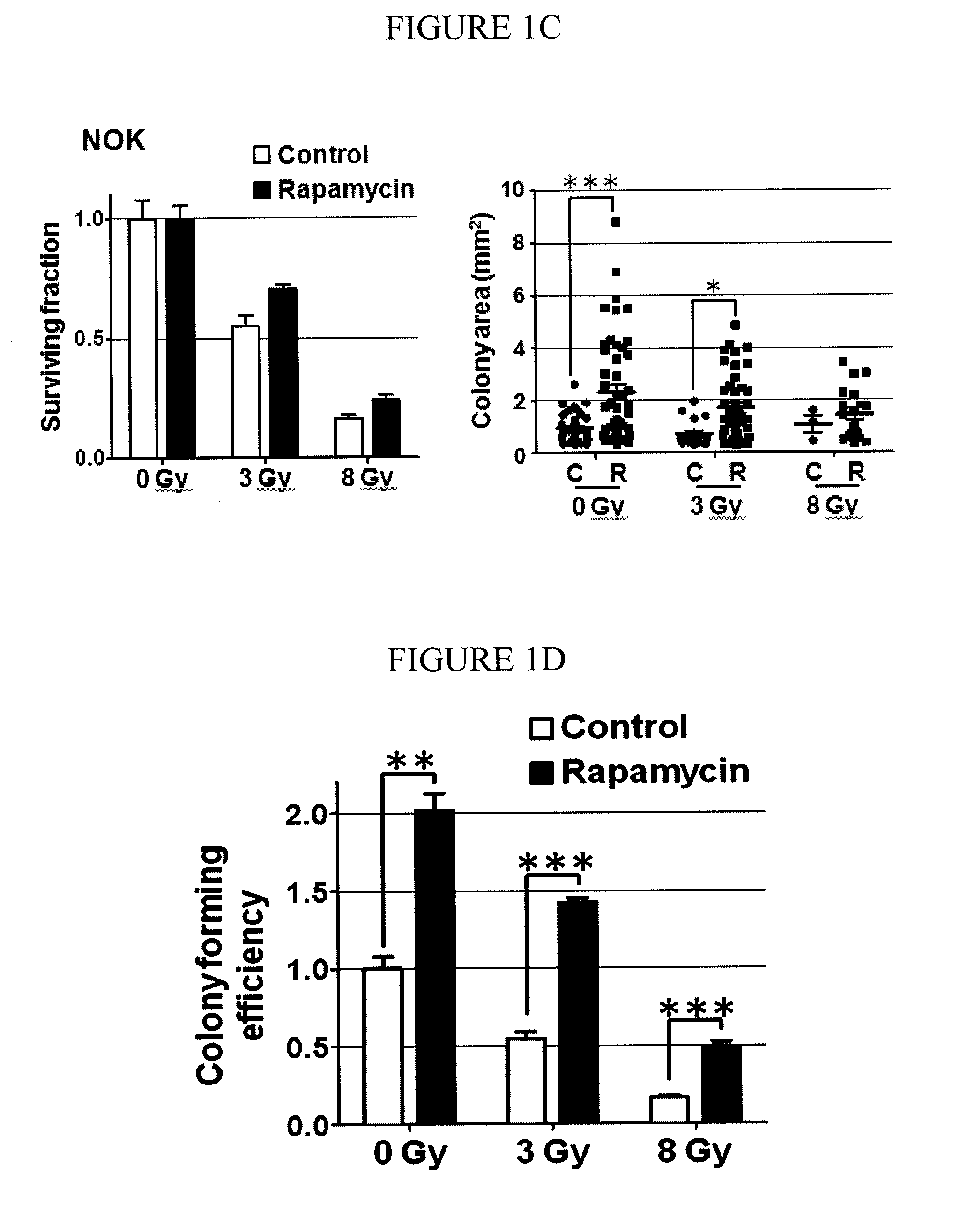 Methods of preventing the development of mucositis and related disorders