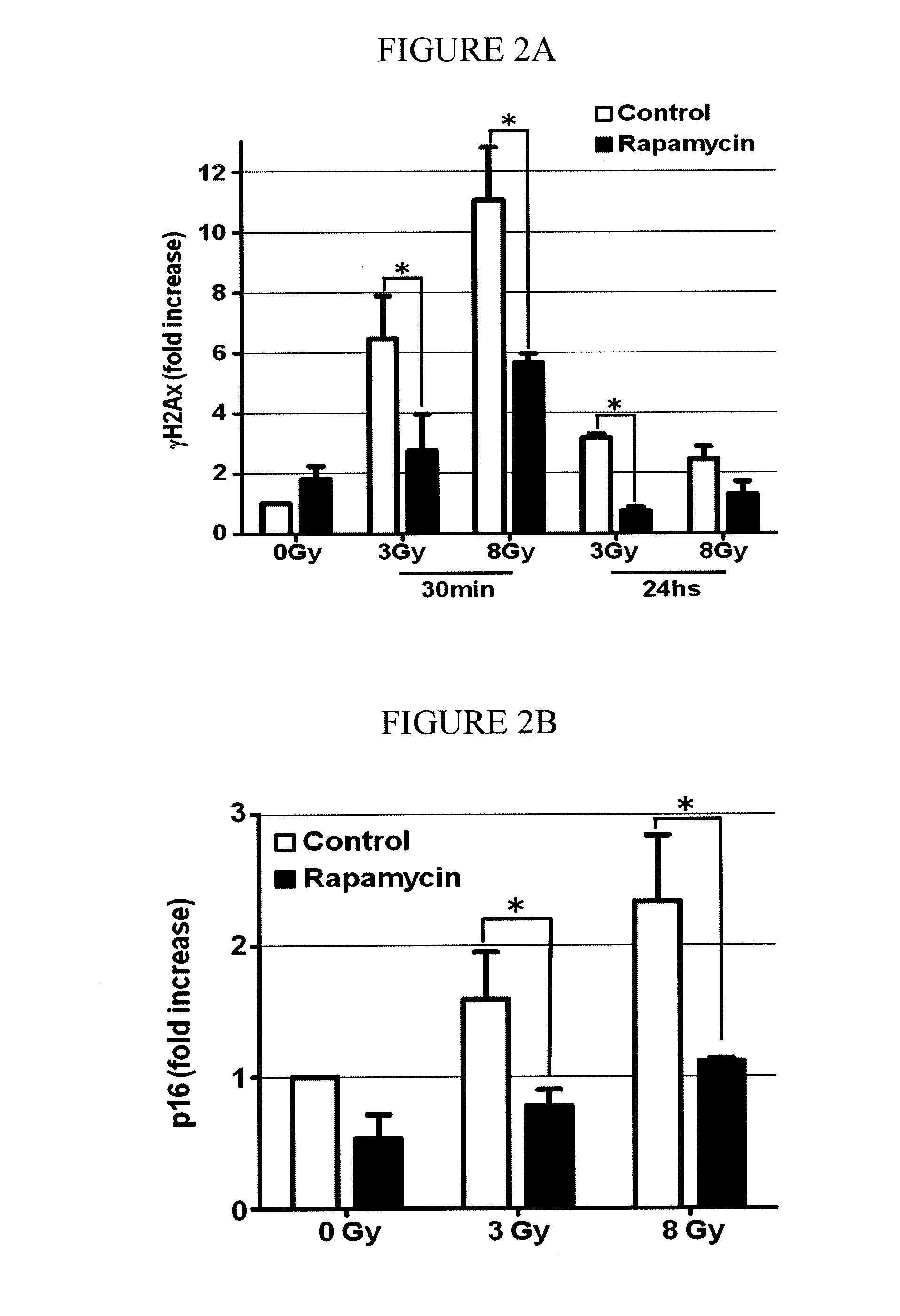 Methods of preventing the development of mucositis and related disorders