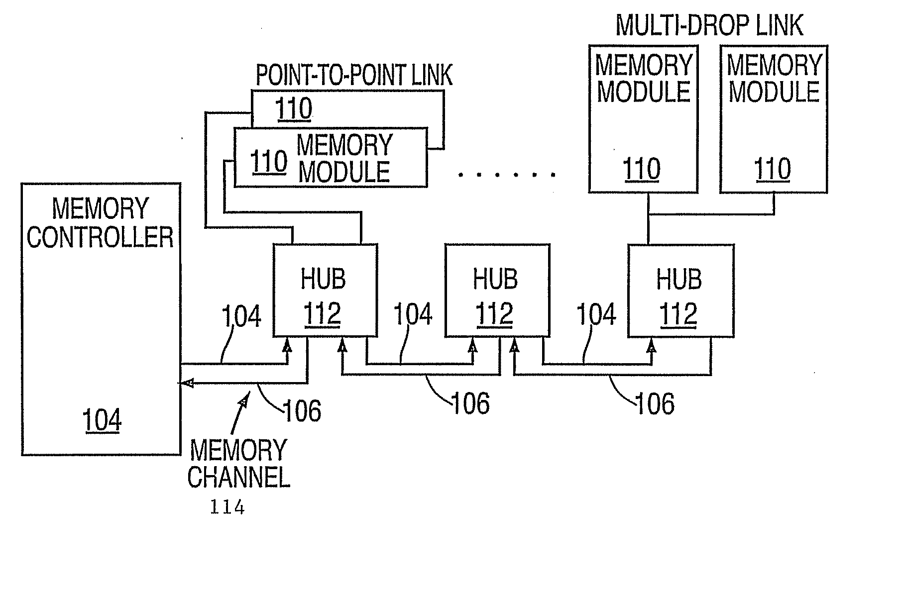 Method and system for providing indeterminate read data latency in a memory system