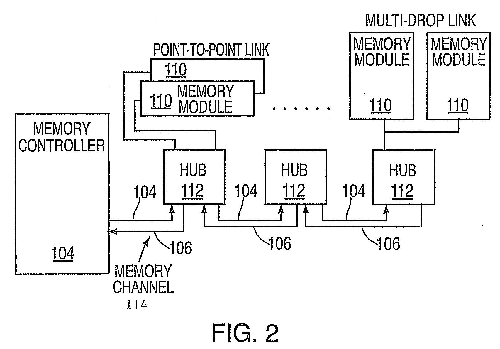 Method and system for providing indeterminate read data latency in a memory system