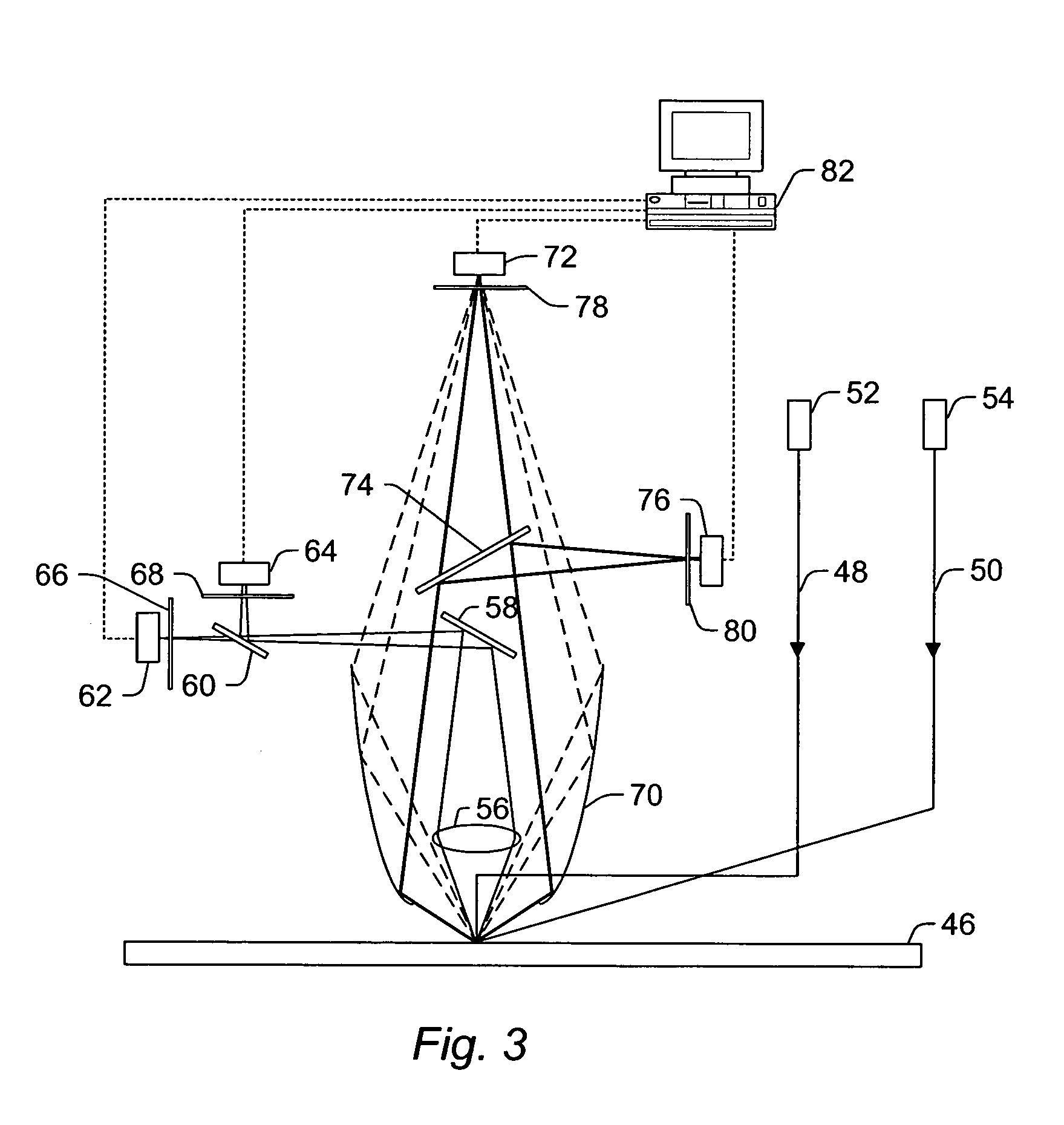 Methods and systems for inspecting a specimen using light scattered in different wavelength ranges