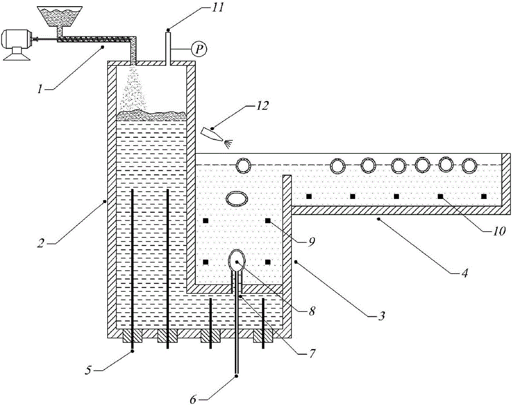 Tin liquid bubbling production process and tin liquid bubbling production apparatus for hollow glass spheres