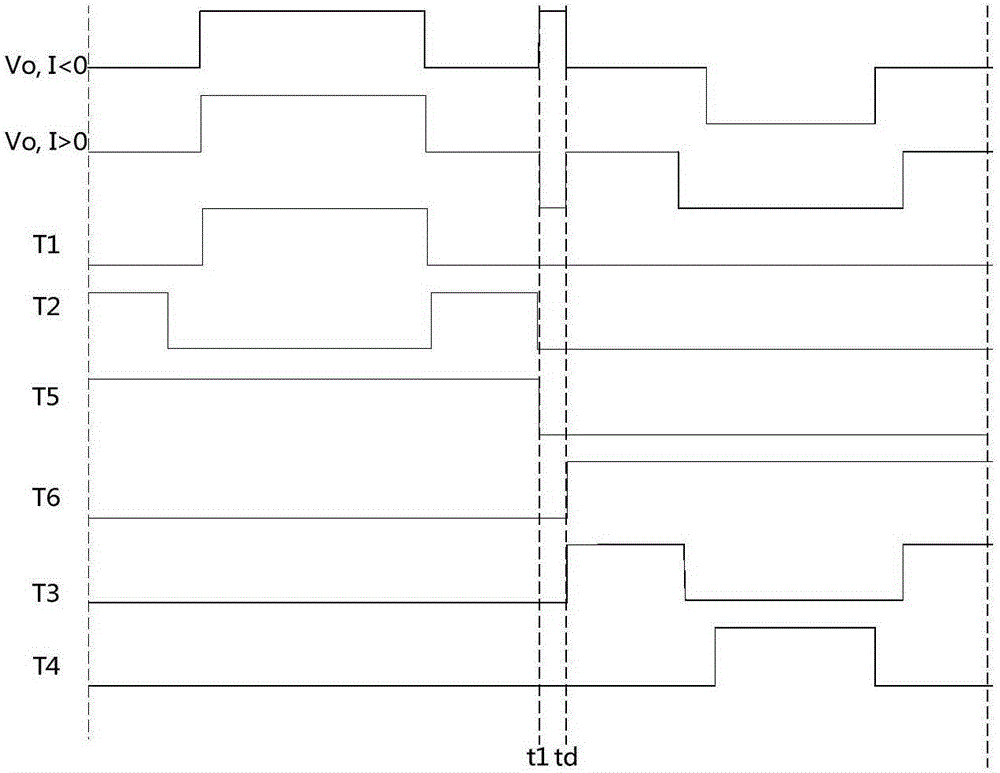 ANPC type three-level inverter, modulation method and electrical equipment