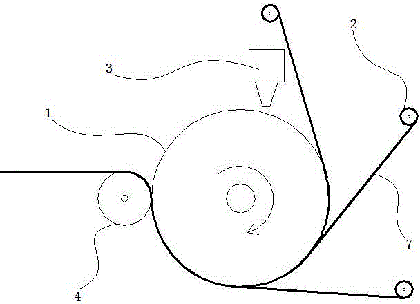 Textile yarn gluing and stranding device