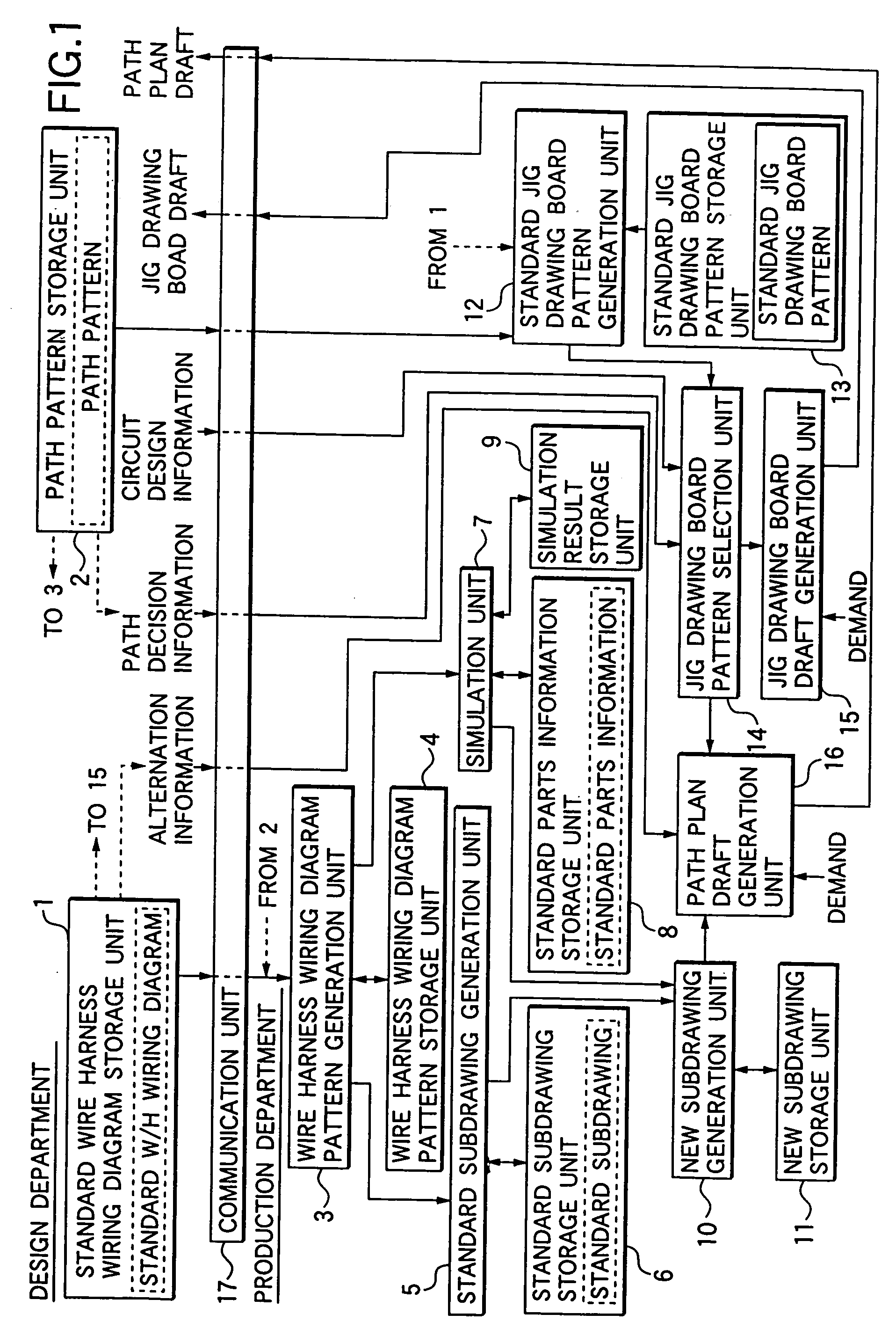 System for preparing wire harness production