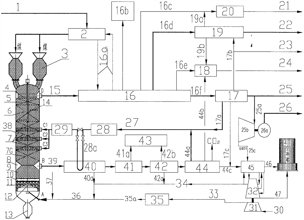 IGCC combined cycle power generation method for co-production of fuel oil and natural gas