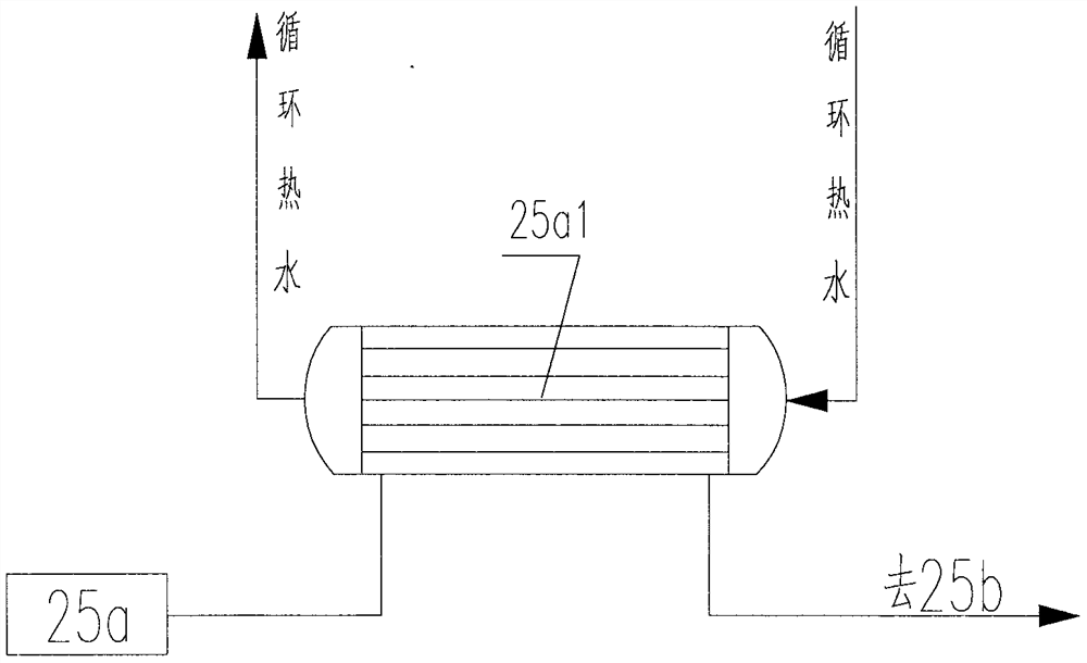 IGCC combined cycle power generation method for co-production of fuel oil and natural gas