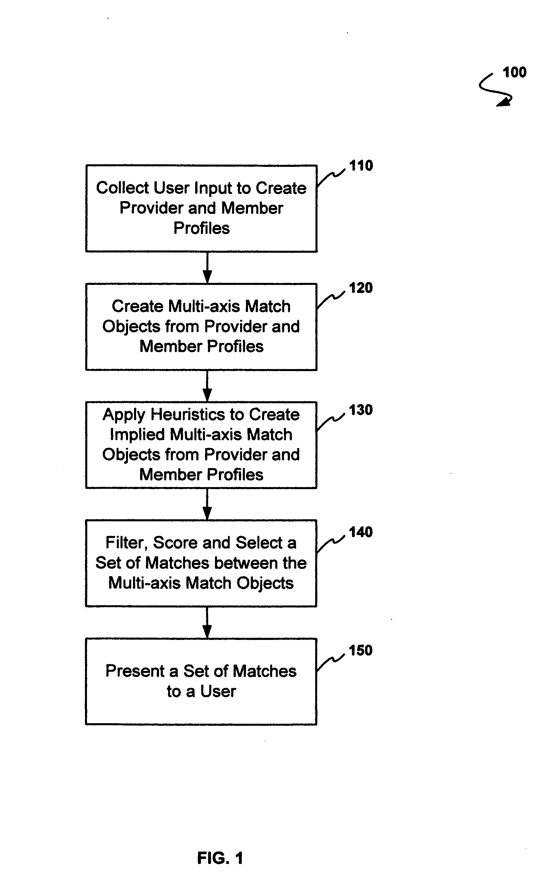 Method and system for universal life path decision support