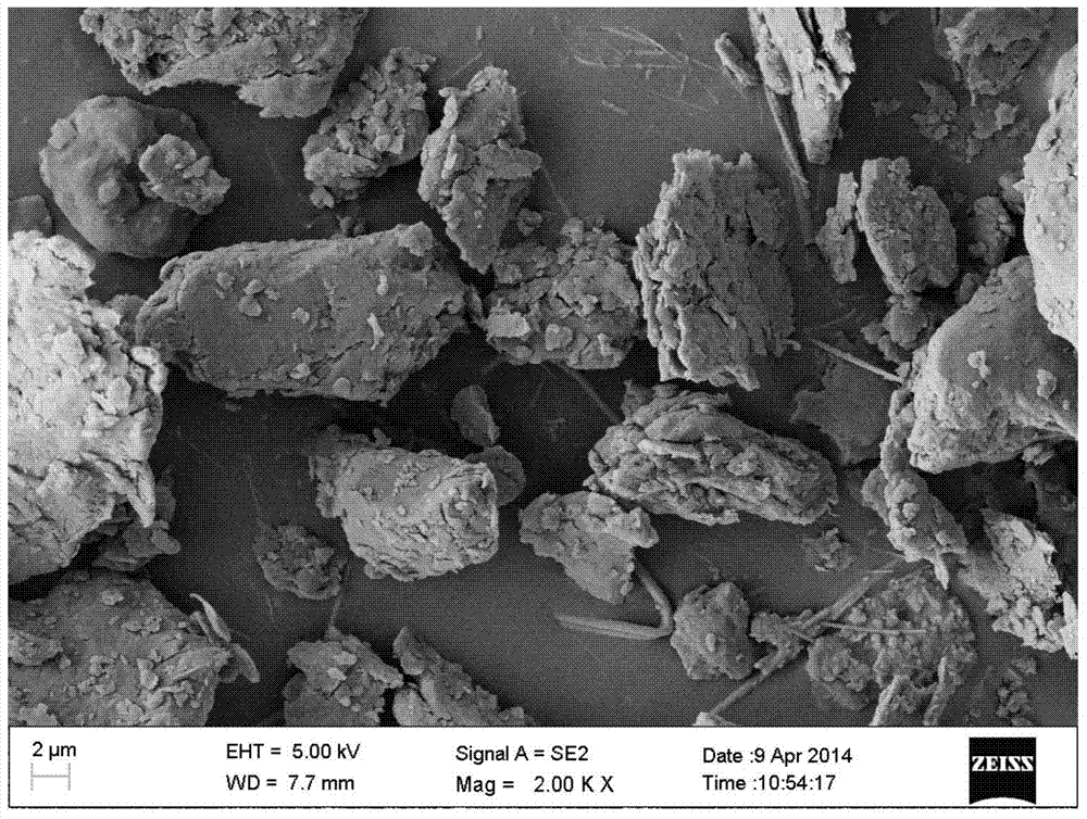 A kind of preparation method of deer antler micropowder