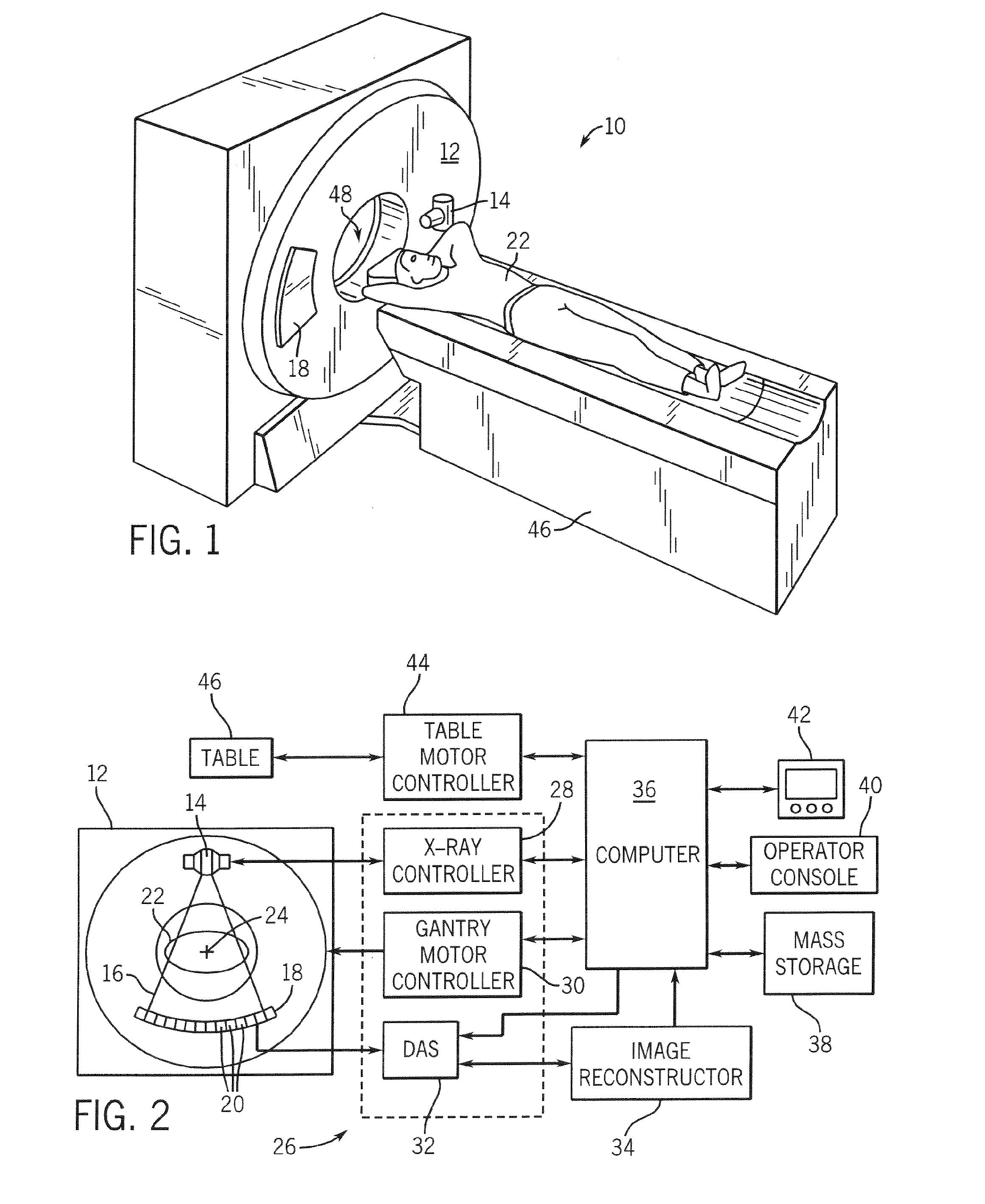System and method of density and effective atomic number imaging