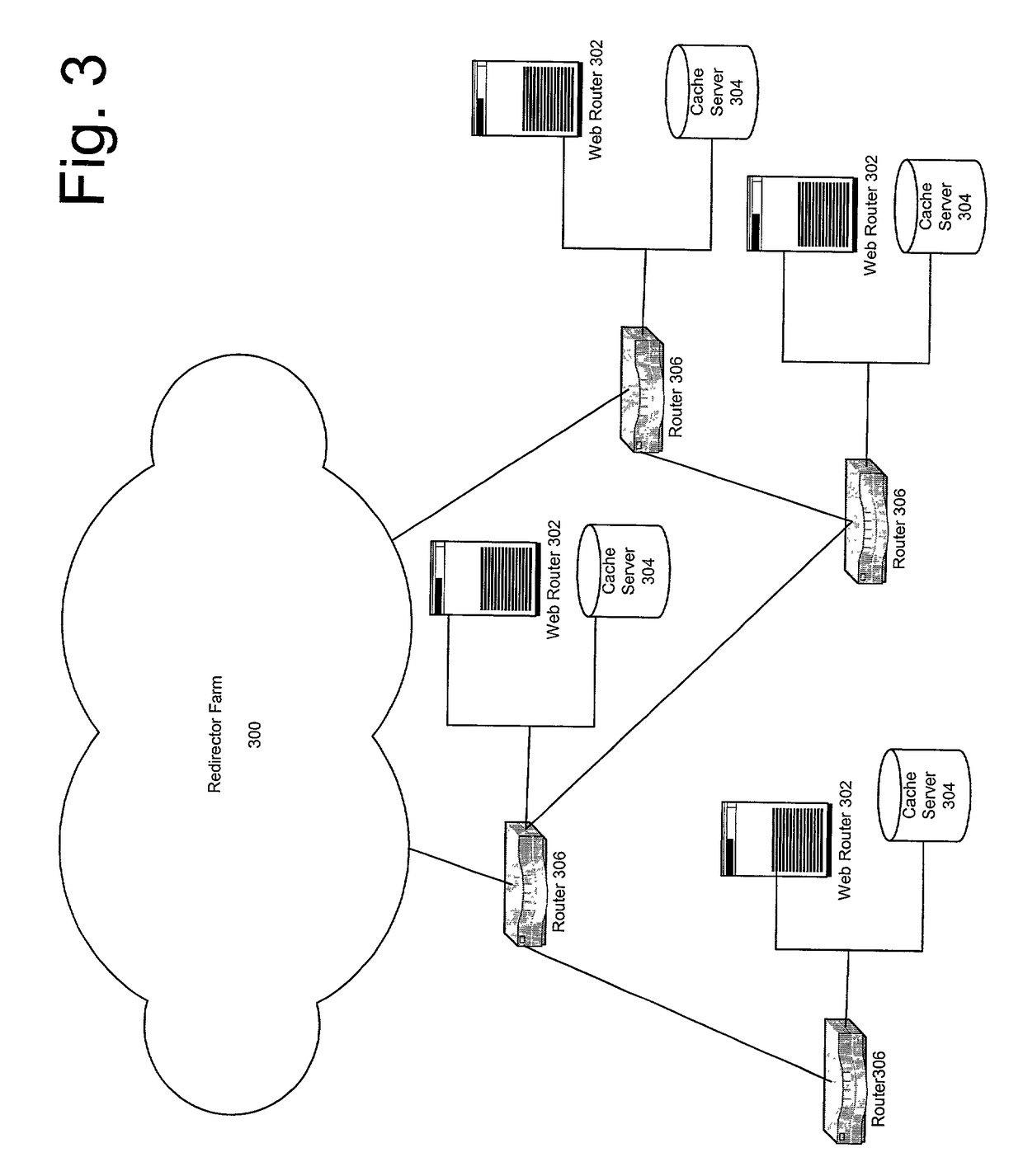 System and method for using network layer uniform resource locator routing to locate the closest server carrying specific content